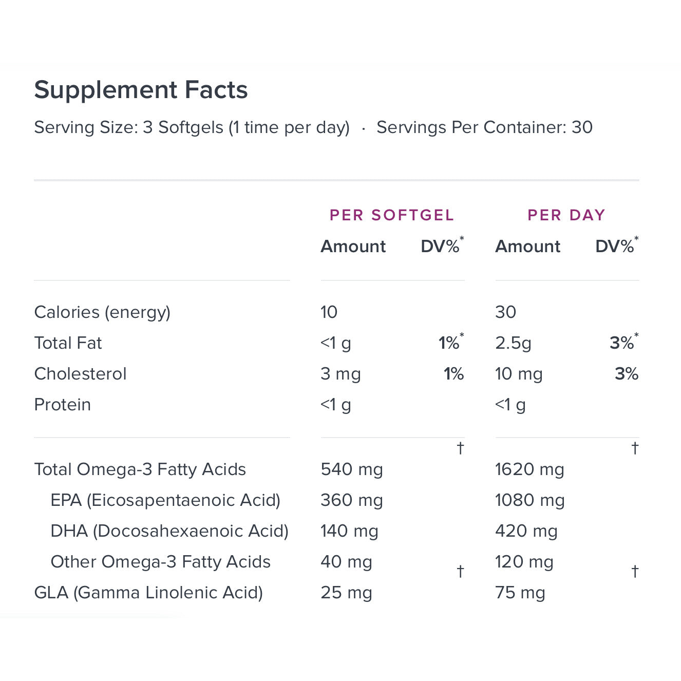Focus Relief Plus